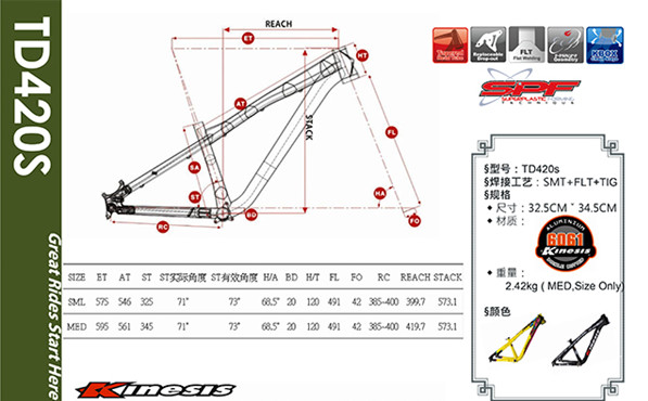 TD420S Dirt Jump/BMX Aluminium Bike Frame, DJ/Hardtail Mountain Bike Mtb 26er/27.5er 2