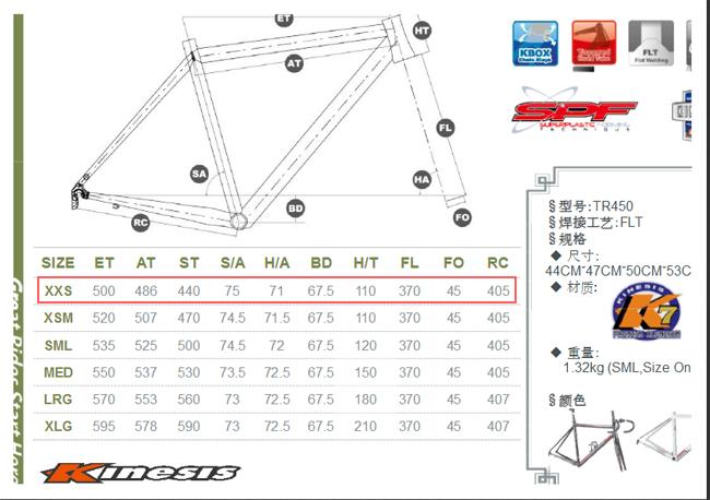 Aluminium Bike Frame Racing AERO 700C ROAD BIKE AL7046/K7 AERO FRAME+Fork TR450 2