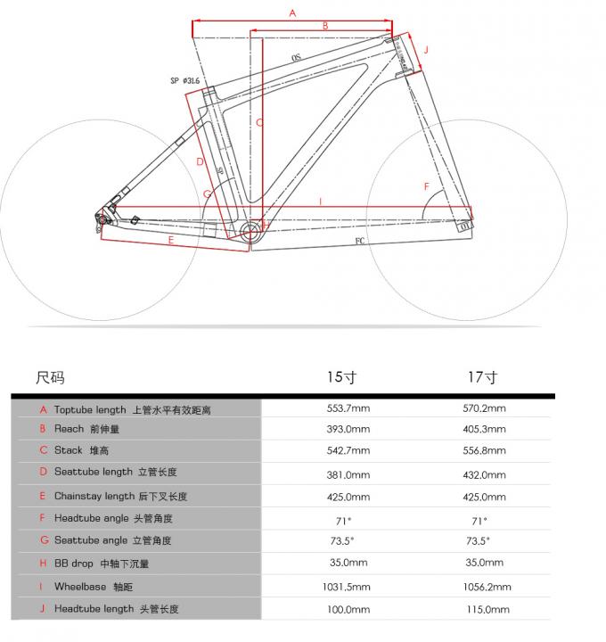 Sepeda 26er Full Carbon Fiber Frame FM26 dari Mountain Bike Ringan 1080 gram Tapered PF30 Berbagai Warna 12