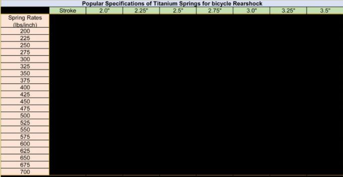 Bike Shock Titanium Compression Spring, Bike TC4/GR5 Titanium Coil Spring 0